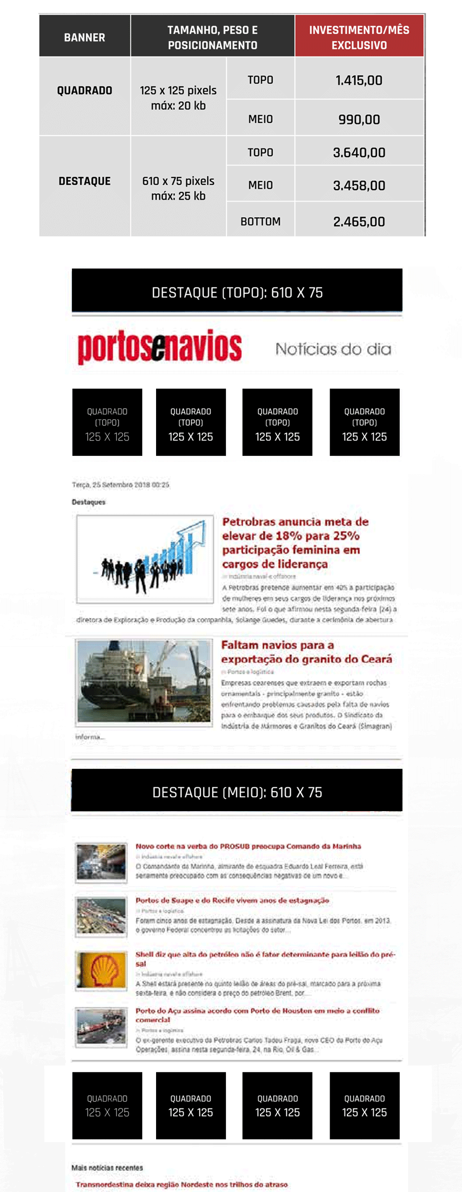 Publicidade na newsletter Notícias do dia