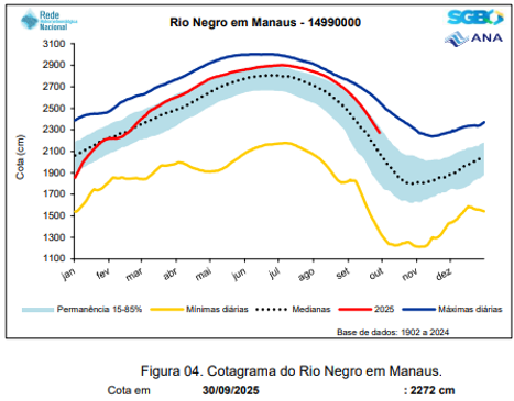 03-rio-negro-manaus-fonte-solve-shipping.png