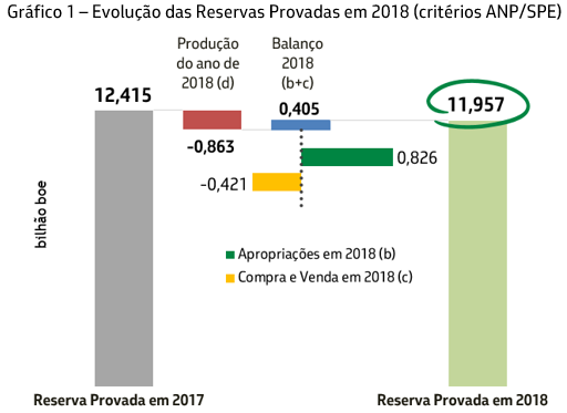 190131 grafico