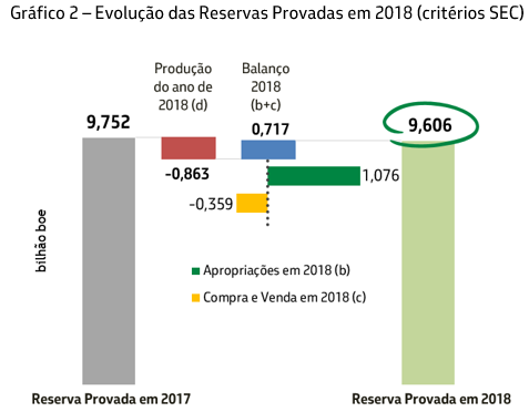 190131 grafico2