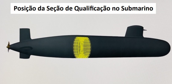 231003-posicao-secao-qualificacao-submarino.jpg