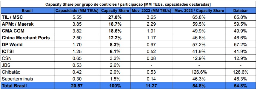 241118-tabela-01-artigo-casemiro-tercio.jpg