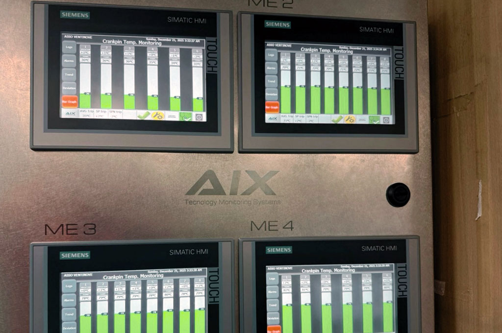 aix