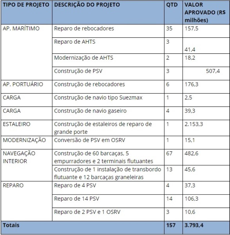 38-reuniao-cdfmm-tabela-site.jpg