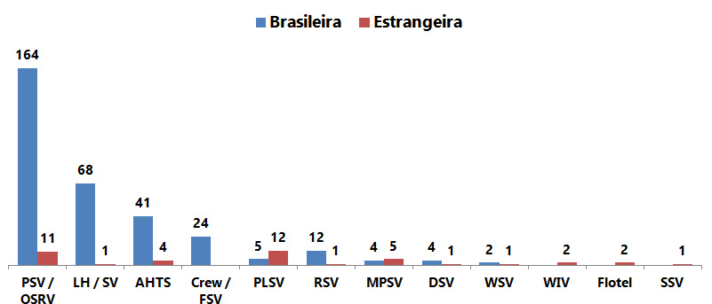 frota-apoio-novembro-19.jpg